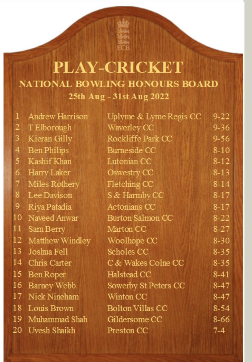 Uplyme & Lyme Regis CC tweet media