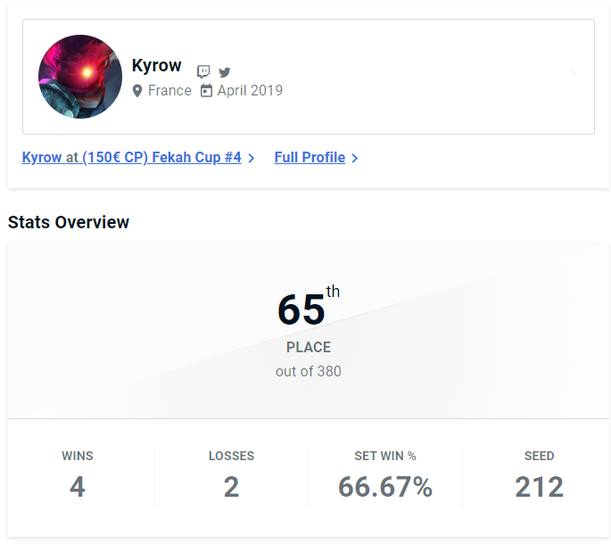 Kyrow tweet media