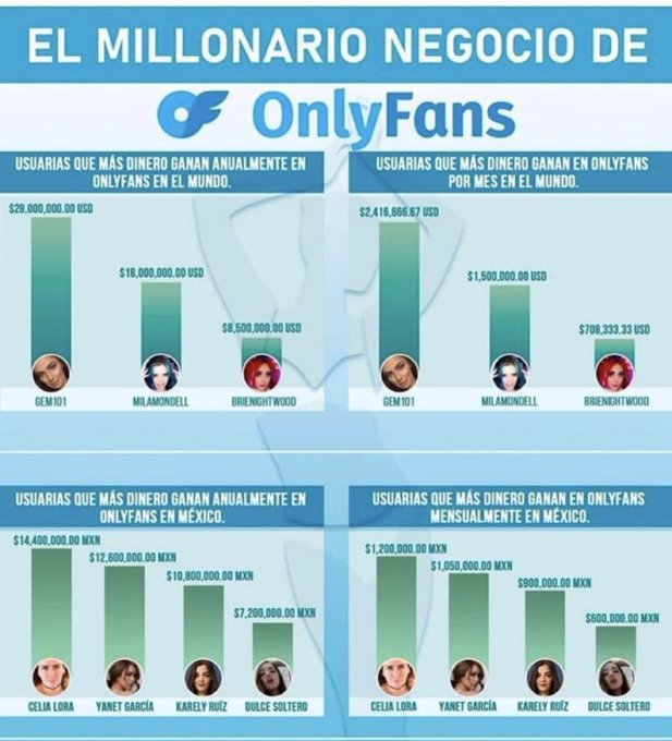 Esta Informaci&oacute;n es FALSA!!!! https://t.co/zMjDaOzFEU<a href="/tag/nationalweatherpersonsday"class="tags"><span>#nationalweatherpersonsday</span></a>