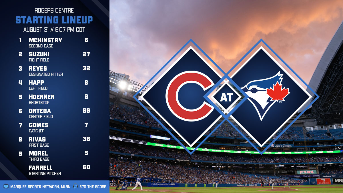 Chicago Cubs on Twitter "Here is tonight's Cubs starting lineup in