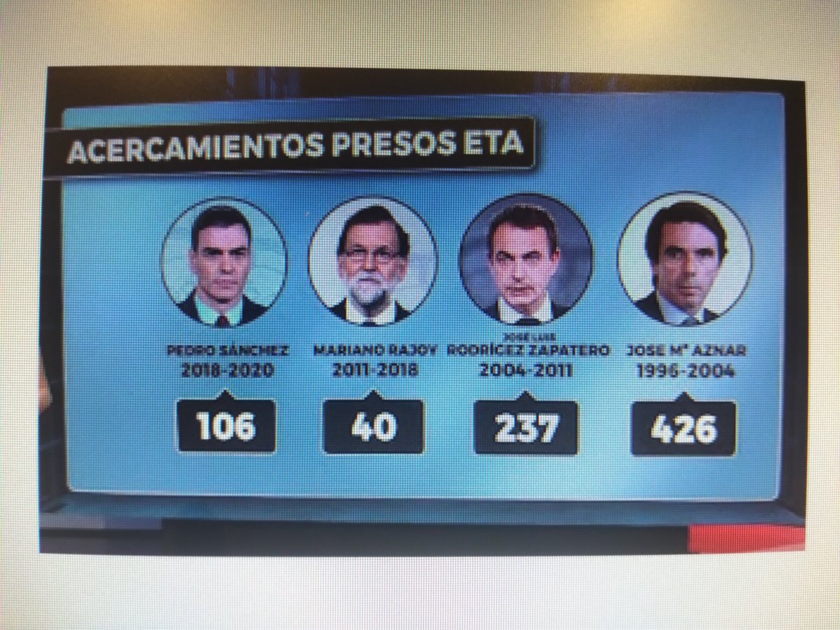 robert manrique tweet media