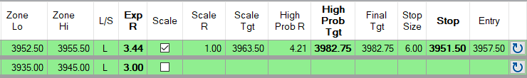 eminiplayer's tweet photo. If you played the "false break-down" idea, here's what it looked like in Vulcan Trader.
$ES_F $MES_F #EminiPlayer #VulcanTrader https://t.co/88hiZ8M0l8
