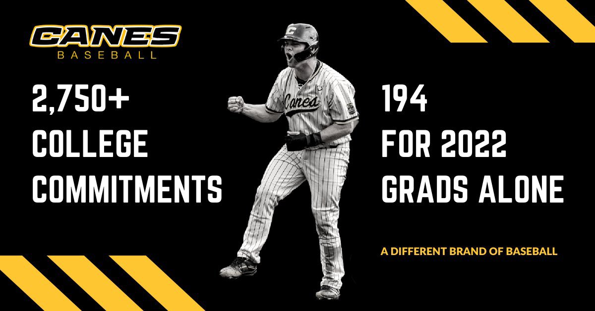 CanesGreatLakes's tweet photo. Canes Baseball continues to expand and offer a #differentbrand of baseball. Check out how many 2022 college commitments there were! Donโt hope youโre in the right organization be in the right organization!
#Canes https://t.co/WT5NbBQsoW