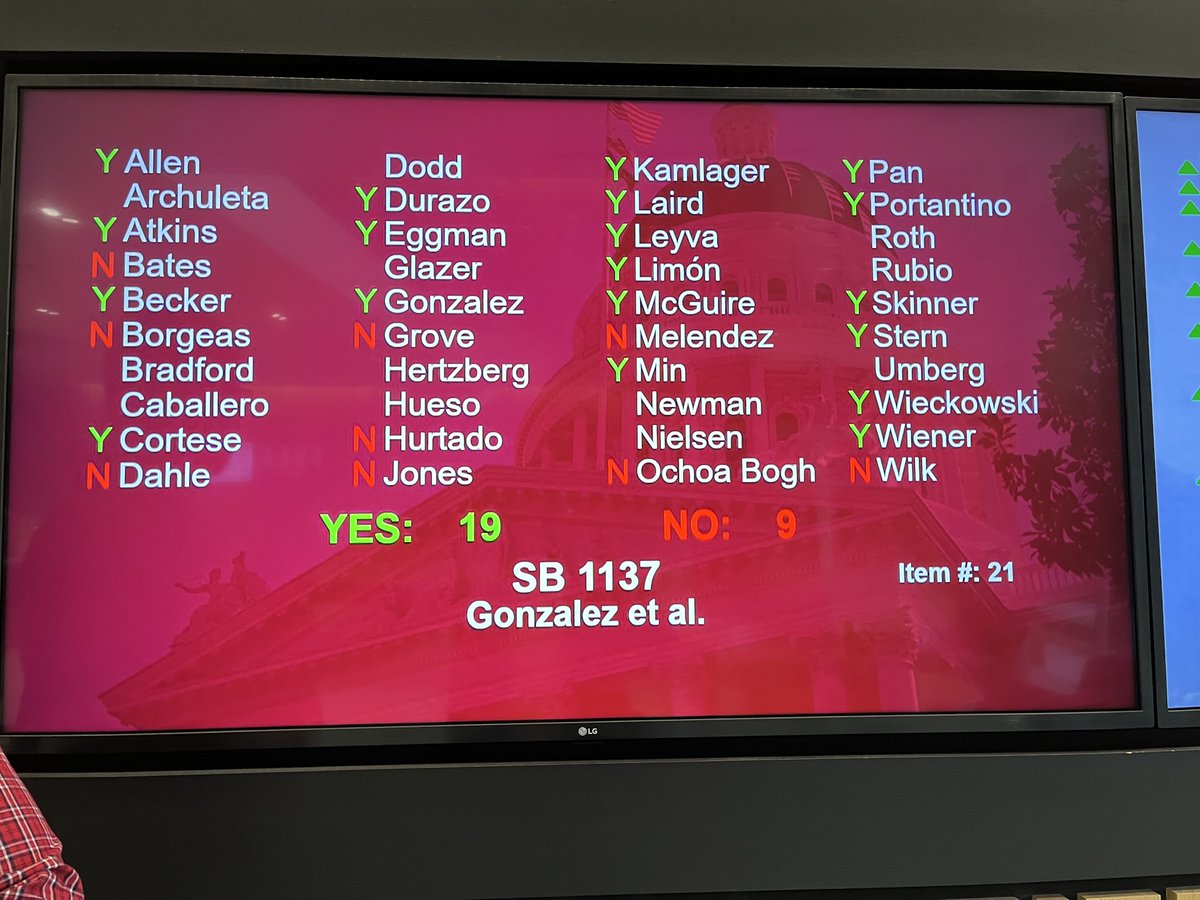 monicaembrey's tweet image. We are just two votes shy of winning setbacks for California. Please call these offices now to ask they vote #YesonSB1137 #SetbacksNow

Archuleta, (916) 651-4032
Dodd, (916) 651-4003
Hertzberg, (916) 651-4018
Newman, (916) 651-4029
Roth, (916) 651-4031
Umberg, (916) 651-4034