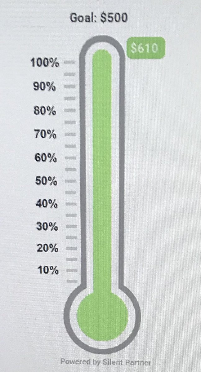 IT_guy8706's tweet photo. As August comes to a close, I wanted to extend a HUGE thank you to anyone who helped make this possible. With the #RAKoftheDay charity this month, we exceeded the goal and raised $610 for @WichitaChildren home! #HomeWithAHeart π https://t.co/9jAuiRNZ7l
