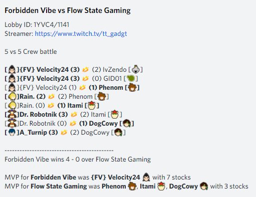 Flow State Gaming tweet media