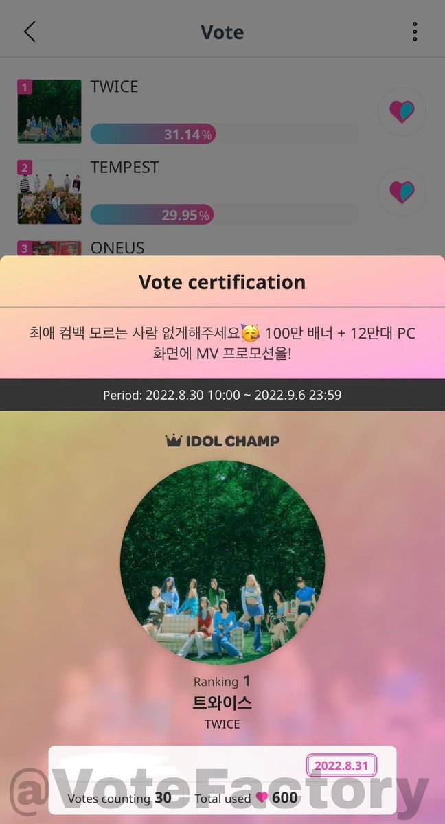 🎁 600 💙 voted to #TWICE tho conditions wasn't met

#VF_proof

❗Please don't unfollow after seeing this proof, otherwise don't expect us to include your idol/group on our next GA/deal❗