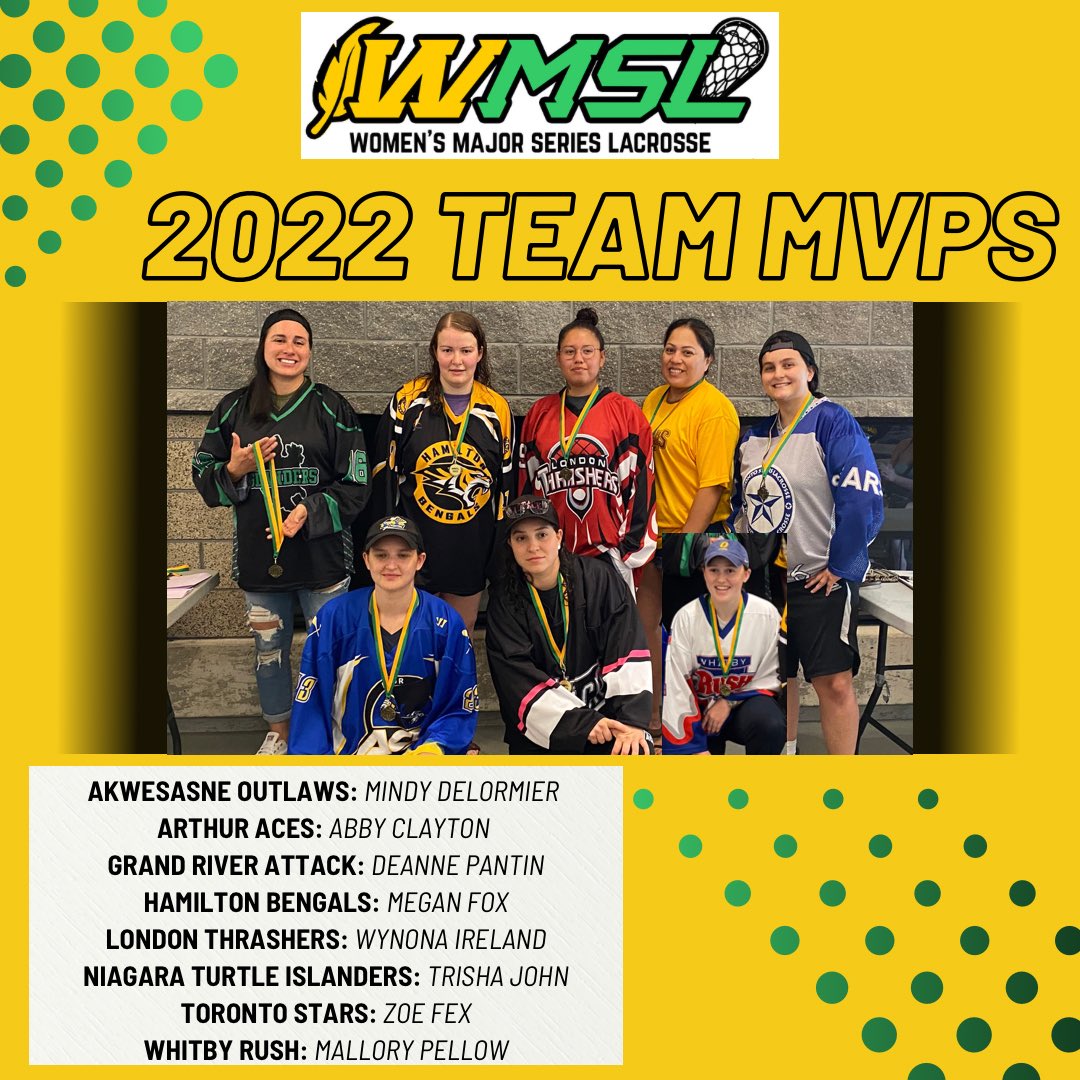 Women’s Major Series Lacrosse tweet media