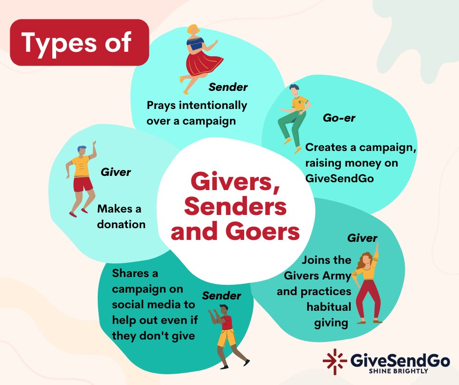 GiveSendGo tweet media