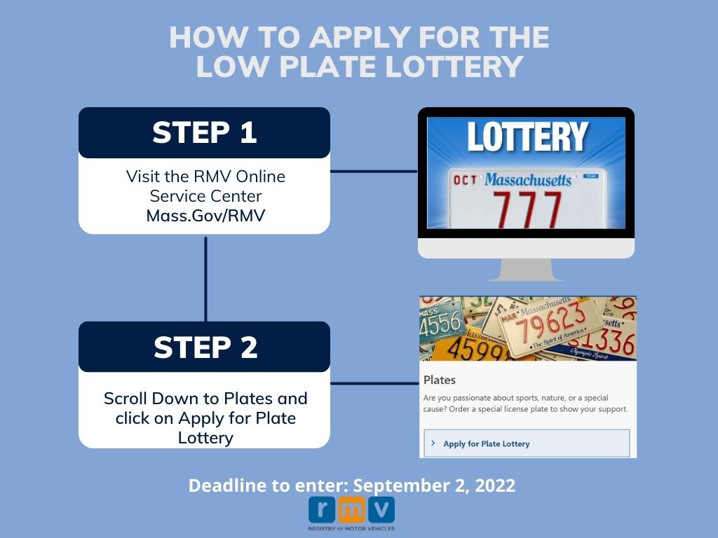 Massachusetts RMV on Twitter "Friday is the last day to enter the 2022