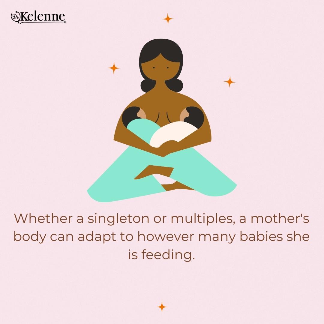 RT @DrKelenne: Number of babies doesn't mean more breastmilk production! #breastfeedingmonth #twinmom #multiplesmom #familymedicine #singleparent #singlemoms #functionalmedicine #blackdoctor #telemedicine #yourcaribbeandoctor 🇹🇹🇻🇨🇵🇷🇦🇬🇧🇸🇧🇧🇧🇷🇨🇦🇫🇰🇬🇩🇬🇾🇯🇲🇭🇹🇱🇨…