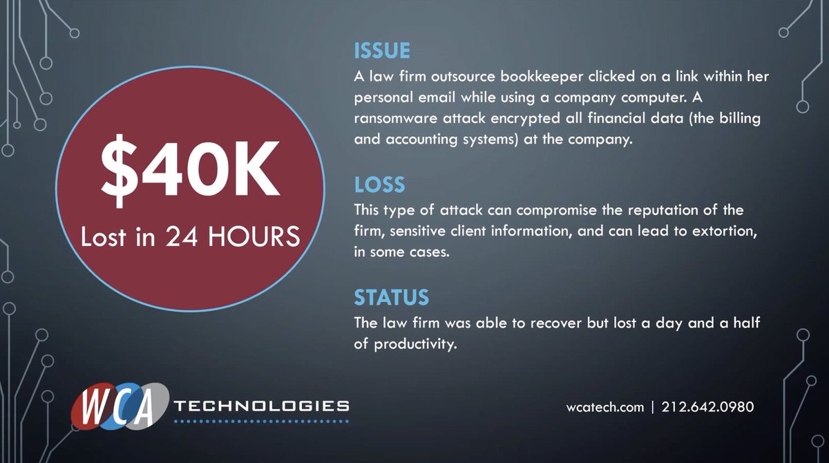 WCATech's tweet image. #CaseStudy ↓

A law firm outsourced bookkeeper clicks on a link within her personal email using a company computer, triggering a ransomware attack.

$40,000 lost. 

#WCATech was able to help the law firm recover their data.