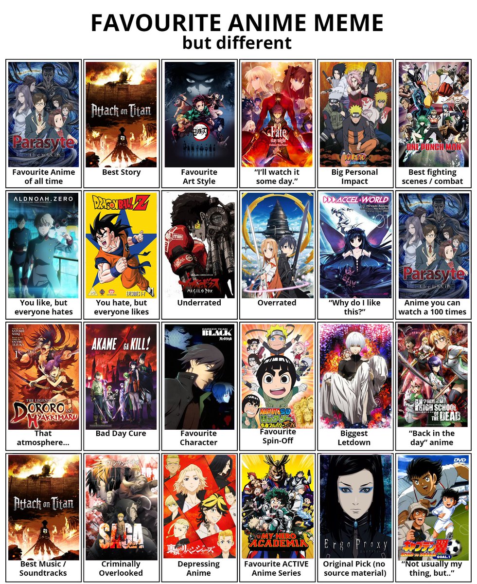 ngl i kinda felt like a weeb while doing this