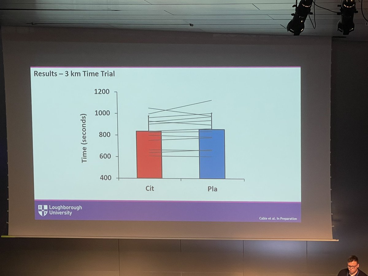 DrLeeTaylor's tweet image. Great listening to @TomCableSS talking through his first PhD project @E_C_S_S #ECSS2022 

@LJJ_nutrition @exphystevo @steve_mears @LboroSSEHS