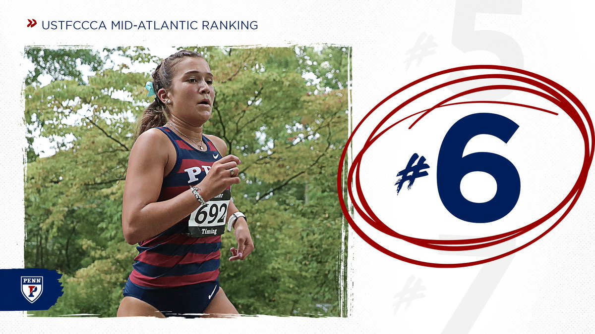 Penn Track & Field/XC tweet media