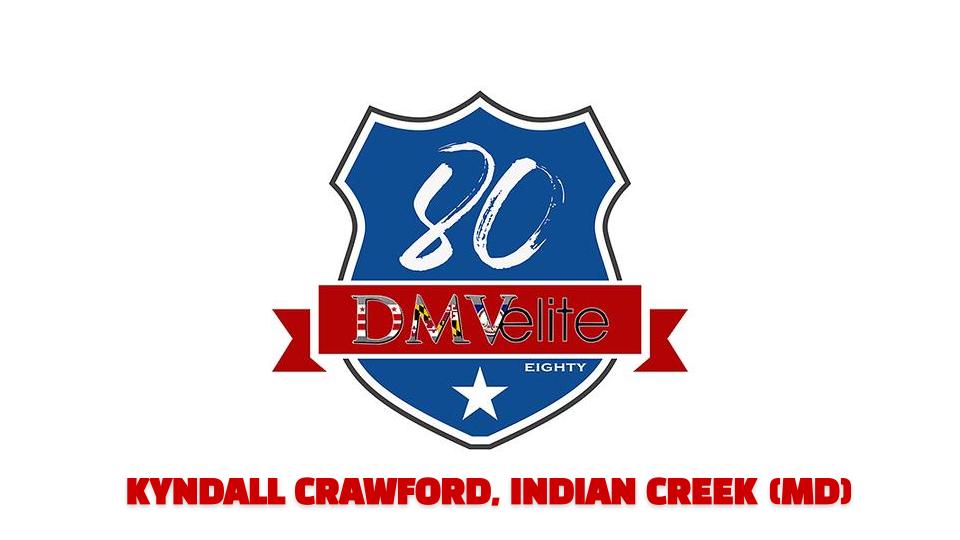 The 10th Annual DMVelite 80 tweet media