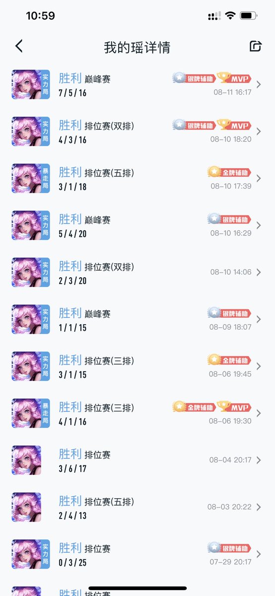 翻了翻我以前发的内容，别说我以前玩着荣耀玩不少啊，天天都在玩这个赛季我嘎嘎菜了，赢了几天就开始连跪了，好几天没玩了，给你们分享几张战绩，战绩平平还能躺赢，谁看了都得羡慕一下子吧 https://t.co/aZAZckP0Uq