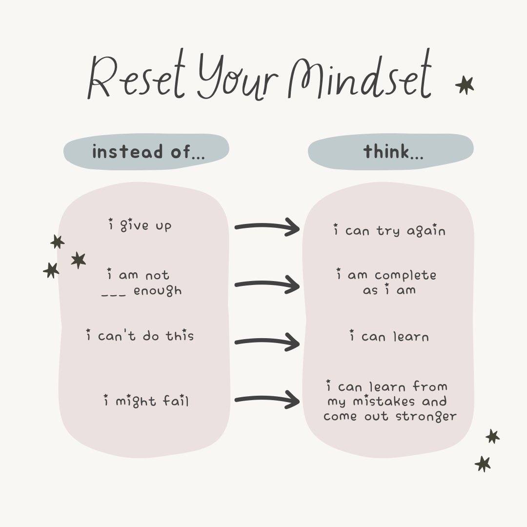 It’s easy to get sucked into a negative mindset, remember to reset and breathe 😌🌱