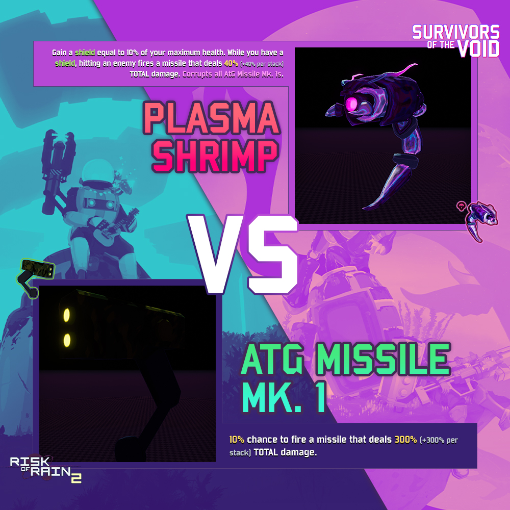 Risk of Rain 2 RiskofRain Timeline, The Visualized Twitter (Analytics)