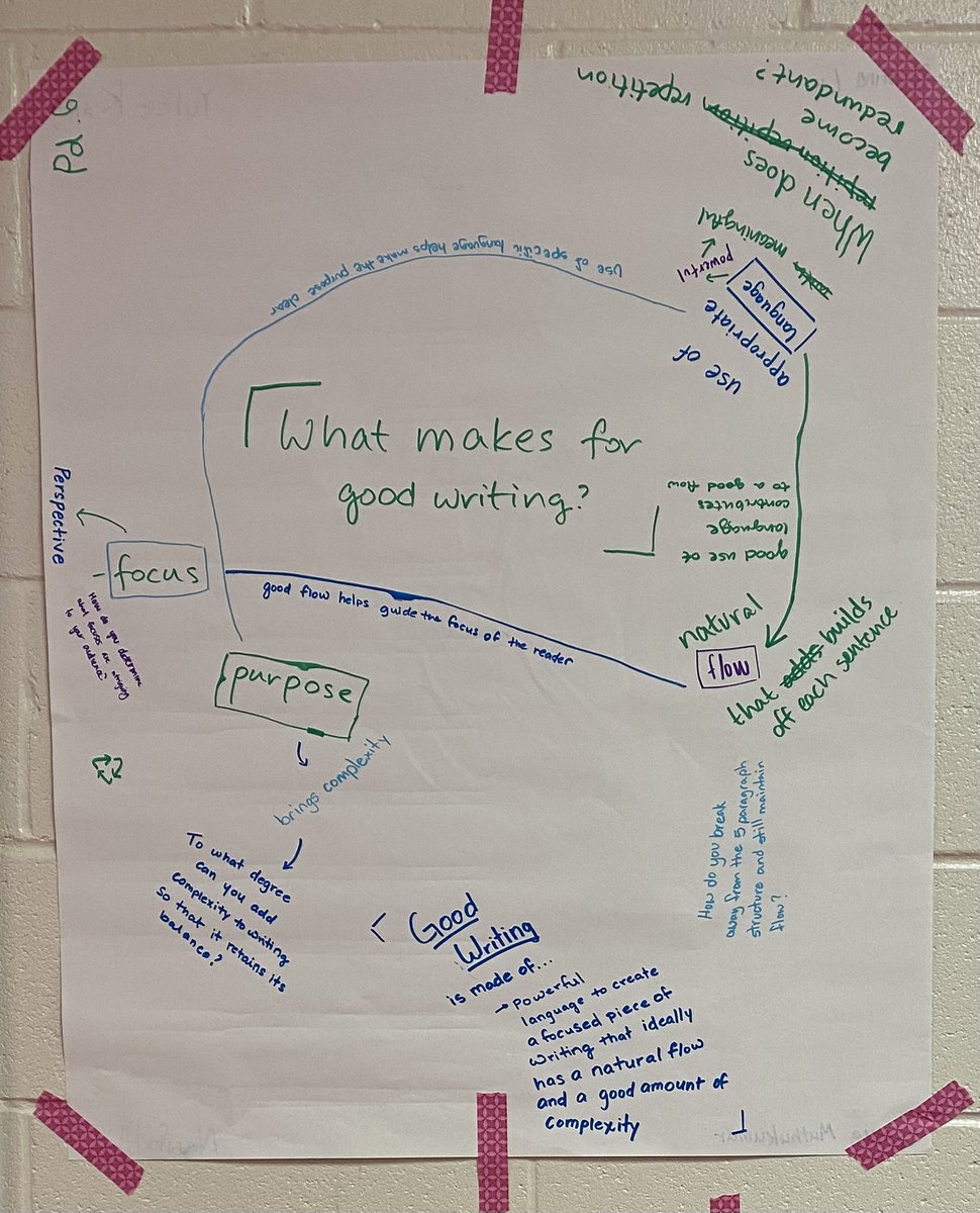 Loving these Chalk Talks on what makes good writing from @boswells731’s English classes! Just a few great examples.