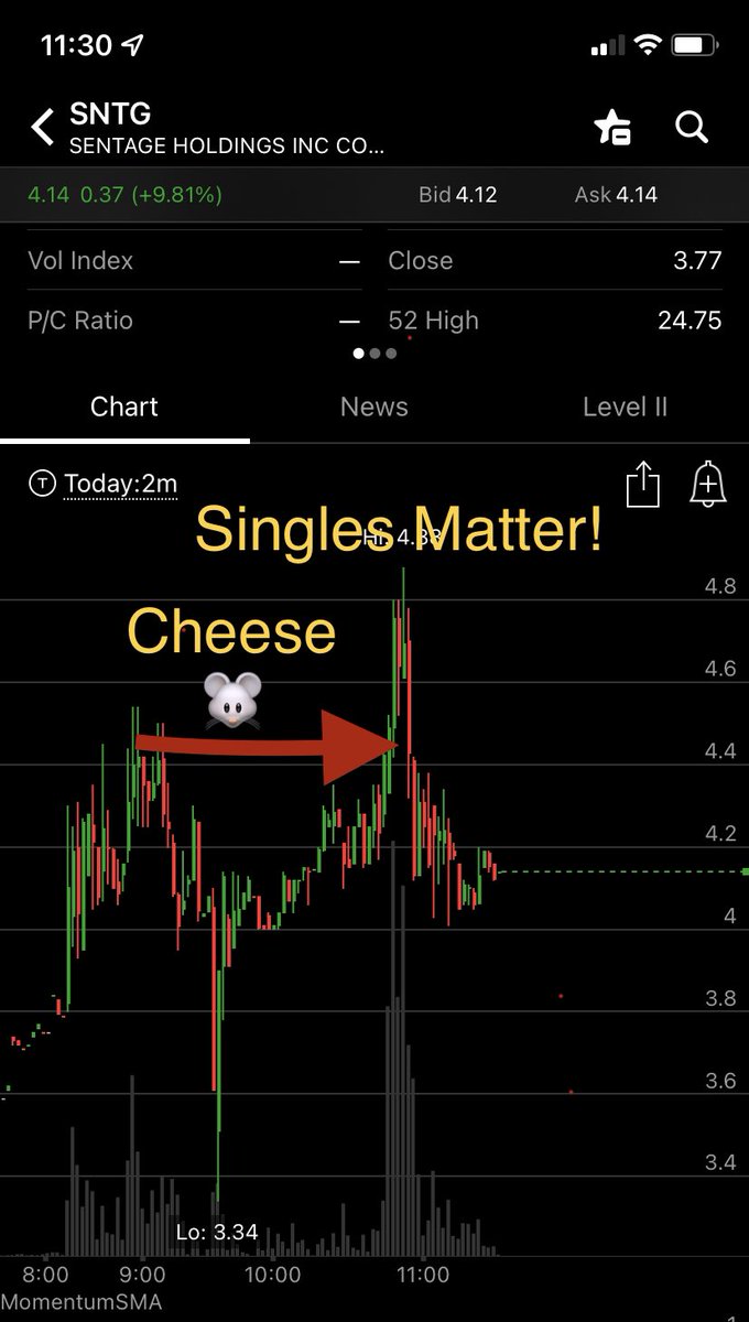 supyomoney's tweet photo. $SNTG SINGLE LIVES MATTER! https://t.co/0H3m6pL4Uv