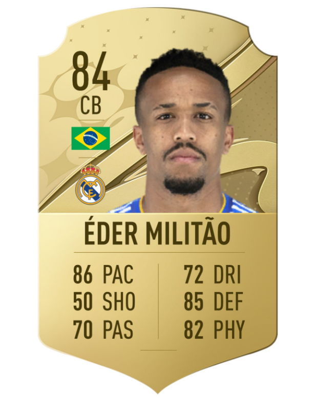 Cerebro_Cule's tweet photo. Quien de los 2 es mejor jugador?

🔁 Éder Militao                 ❤️ Araujo https://t.co/mtGX57mDiV