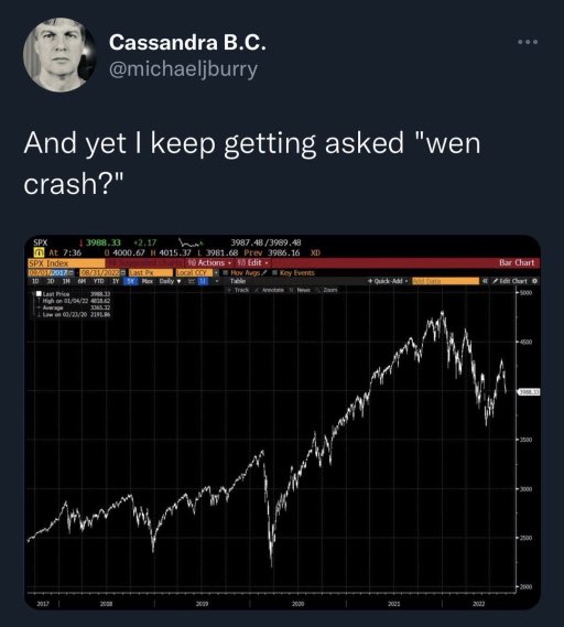 GURGAVIN tweet media