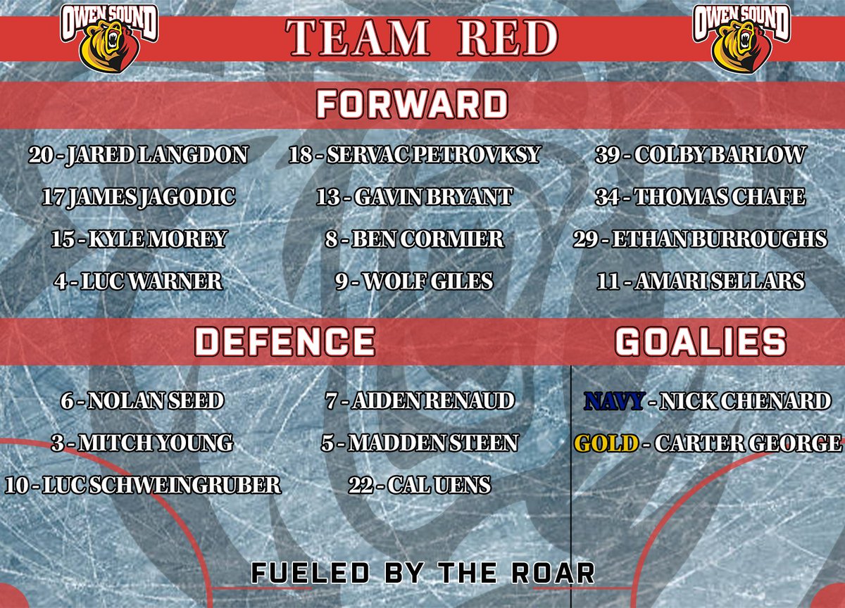 AttackOHL's tweet photo. Now it gets serious.

Moving into the main part of camp, we congratulate all rookie's on moving on and look forward to a competitive and high energy camp!

#FueledbytheRoar https://t.co/jOWTyiMGr1