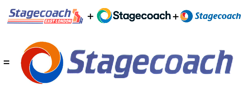 LocalBusSpotter's tweet photo. Here is what all the stagecoach logos would be combined.
What bus logo should I combine next? https://t.co/60uPldAVmu