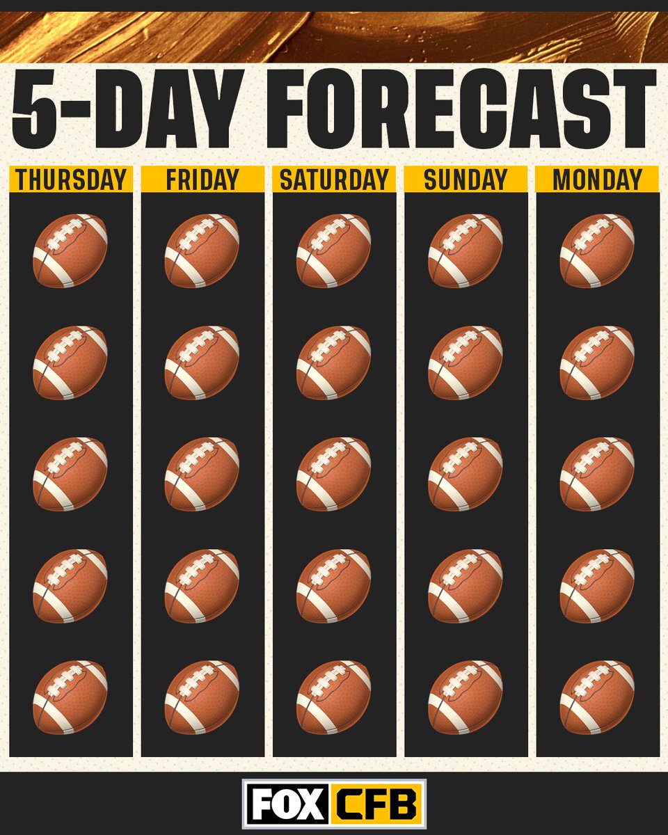 CFBONFOX's tweet image. The best kind of 5-day forecast 😏🏈