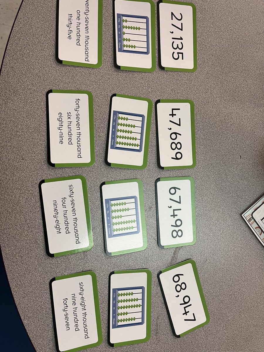 Building up number sense and reinforcing our place value knowledge. In teams, my 4th graders matched this cards to show different ways to represent the same number 👏🏼 #UnitingOurWorld #BAESShines #GlobalTeacher