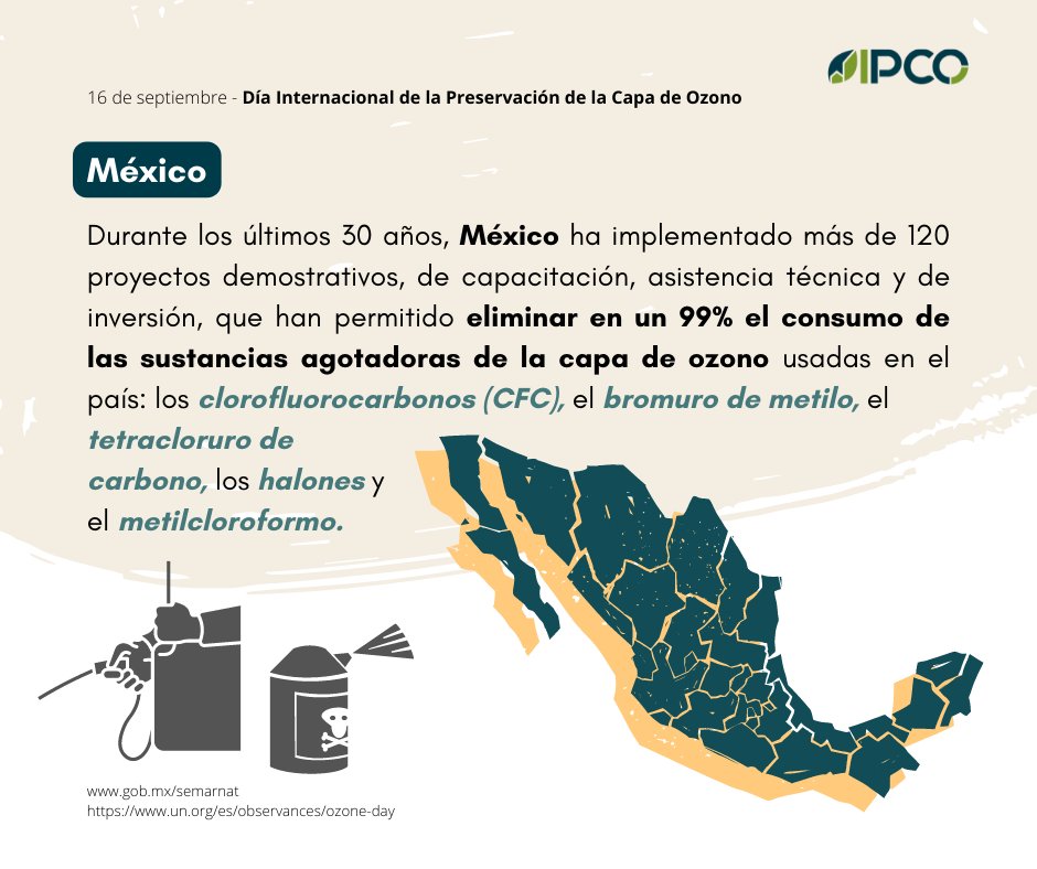 Hoy celebramos el #DíaInternacionaldelaPreservacióndelaCapadeOzono entérate de qué se trata 👇🏼