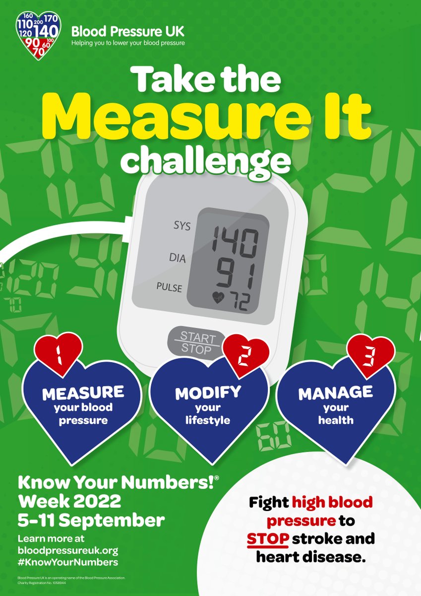 BloodPress_UK's tweet photo. Join us for #KnowYourNumbers Week 2022, which has started today.

We’ll be keeping the focus on home monitoring as it’s the easiest way to Know Your Numbers!, so you can take steps to lower them.  And we’re asking you to take the ‘Measure it’ challenge. 

https://t.co/swIaksdbrO https://t.co/O2WFRQBY0x
