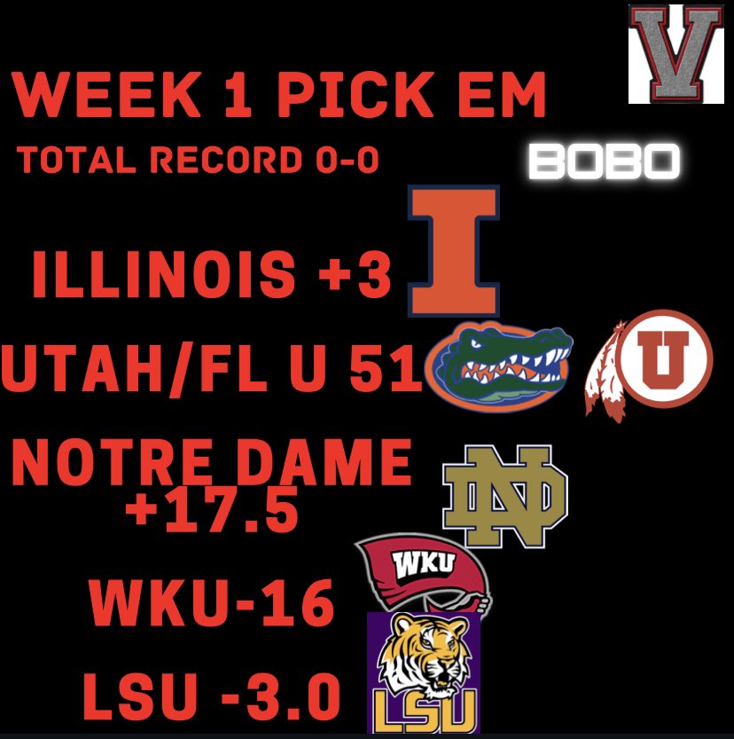 The boys Week 1 Cards!!! open.spotify.com/episode/4JMX2g…