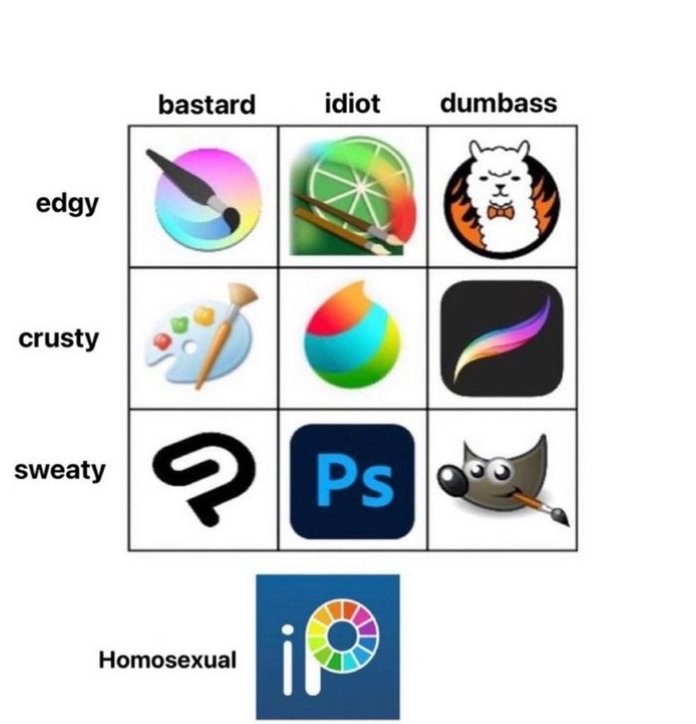 LunarXSerenity's tweet photo. I literally use the homosexual one. Help. 😭 (I'm bi btw.) #artprograms #digitalartprograms #drawingsoftwares #meme #homosexual #lgbtq #LGBT https://t.co/jXionXRXUi