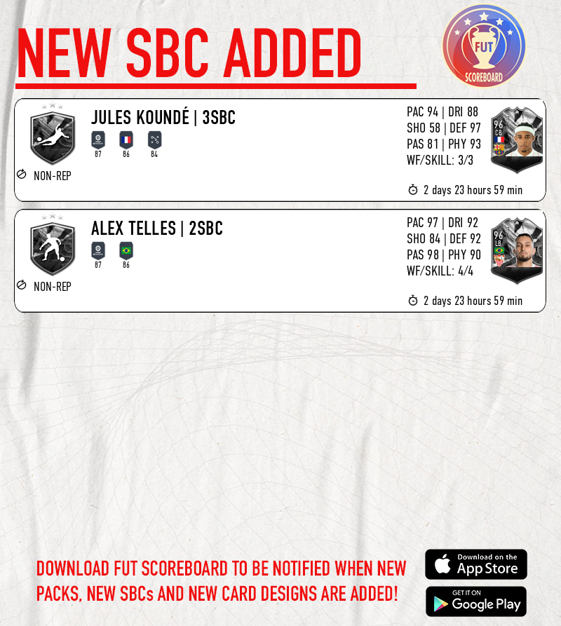 Fut_scoreboard's tweet photo. 🚨 NEW SBC ADDED 🚨 https://t.co/mgTRvnX1Bh