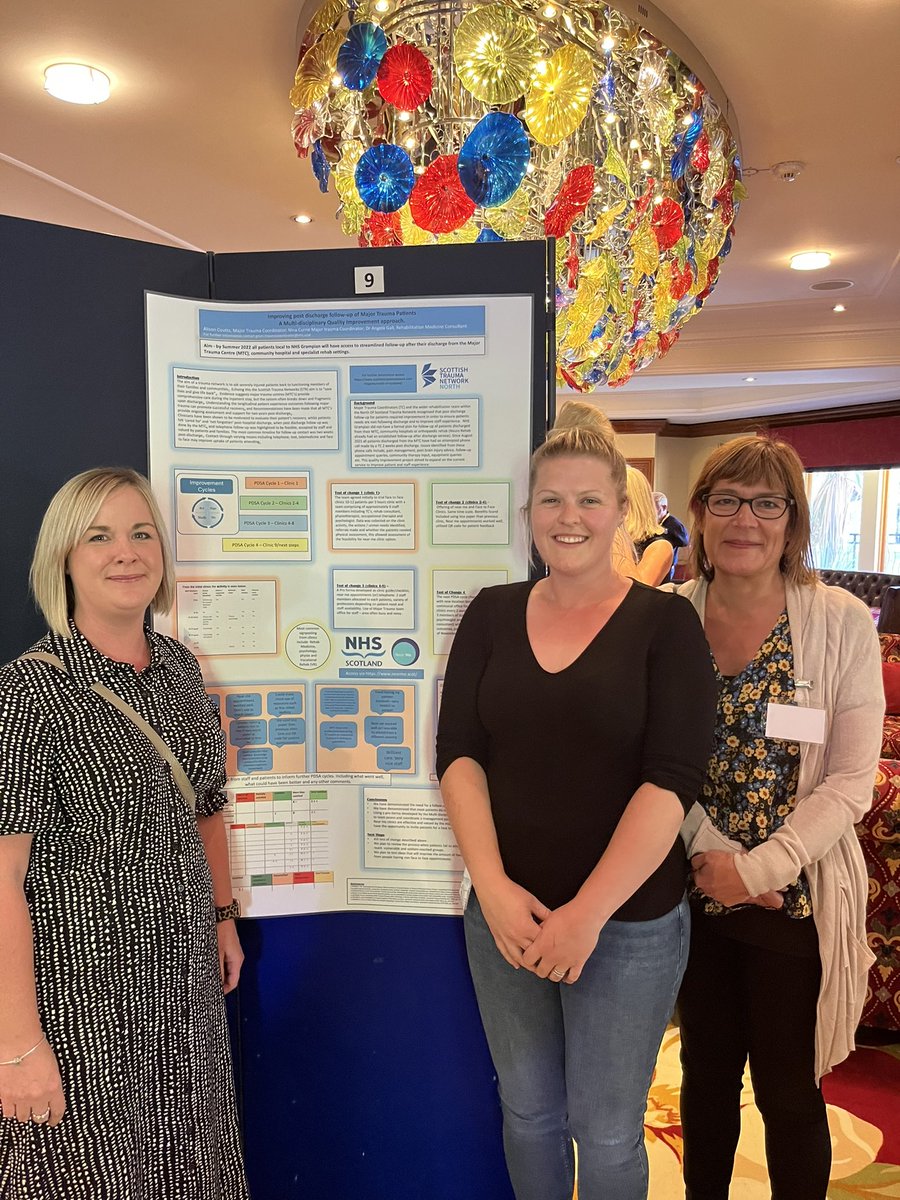 Congratulations to <a href="/alisoncoutts4/">alison coutts</a>, Nina Currie and Angela Gall on winning the poster competition at the event today. <a href="/NHSGrampian/">NHS Grampian</a> <a href="/NoSTraumaNtwk/">NoS Trauma Network</a>
