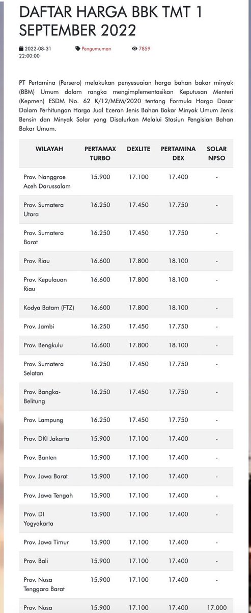 pn7l7h's tweet photo. Yang kemarin posting tentang prediksi harga BBM, selamat anda jadi korban Prank😌

Pertalite tidak ada perubahan harga ya, yang mau share silahkan aja😌

Udah cape cape naikan tagar dll ehh kena prank🫣🤪 https://t.co/s5GlJWp8Fn