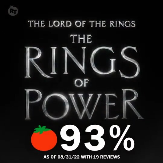 Lord of the rings: Rings of power rotten tomatoes rating - Meme by