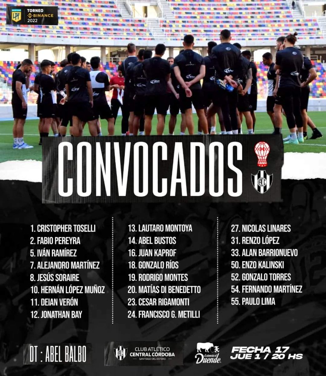 cacc_sde's tweet photo. #TorneoBinance 🏆 l 📋 Los convocados por Abel Balbo para visitar a @CAHuracan.

#SomosCentralSomosSantiago https://t.co/QhfH5Aiz6u