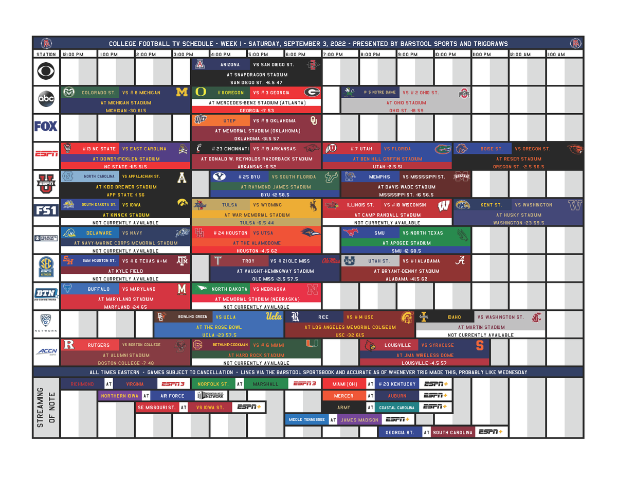 TrigDraws's tweet photo. It's back, for real this time.

The People's CFB Viewing Guide - Week 1

Downloadable PDF: https://t.co/Rpd9ysFEQj

New Streaming Section added

If you catch any errors, please point them out so I can fix by Saturday! https://t.co/FwLqN1fy2L