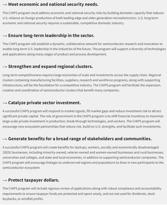 collaboratewins's tweet photo. The Administration defines their implementation priorities for the #CHIPs act. #semiconductor #supplychain #startups https://t.co/8IsKS3N2lU