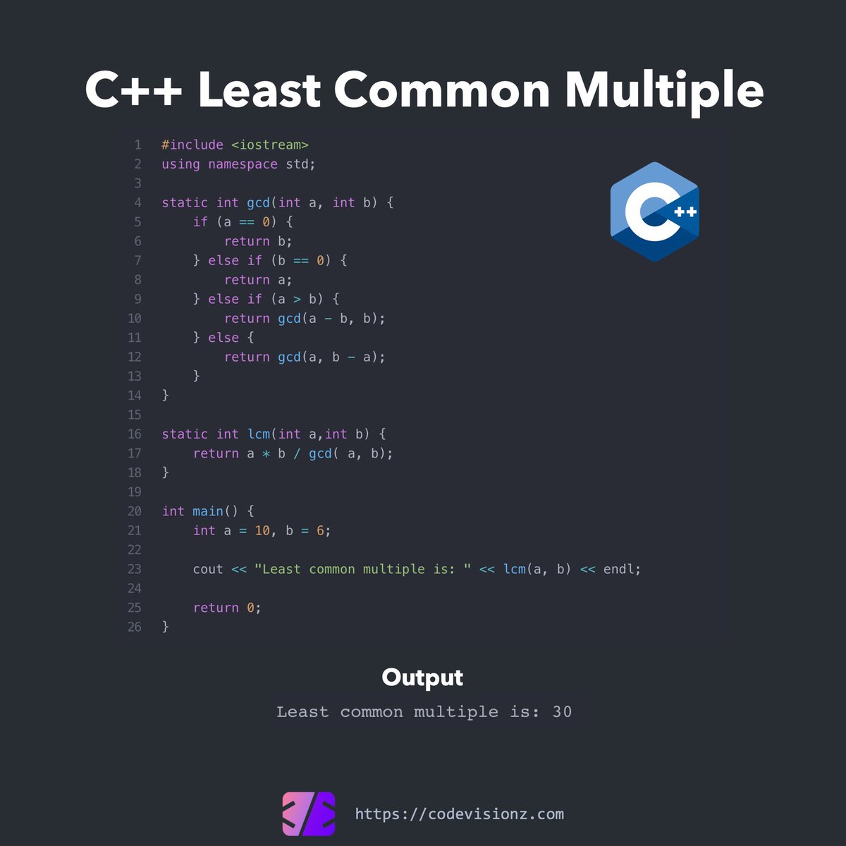 codevisionz's tweet image. C++ Least Common Multiple Code Example.

codevisionz.com/courses/cplusp…

#cpp #cppprogramming #cpptutorial #cpplus #cplusplus #cplusplusprogramming #cpluspluscode #developer #code #codes #coding #learntocode #learncode #learncoding #learnprogramming #programming