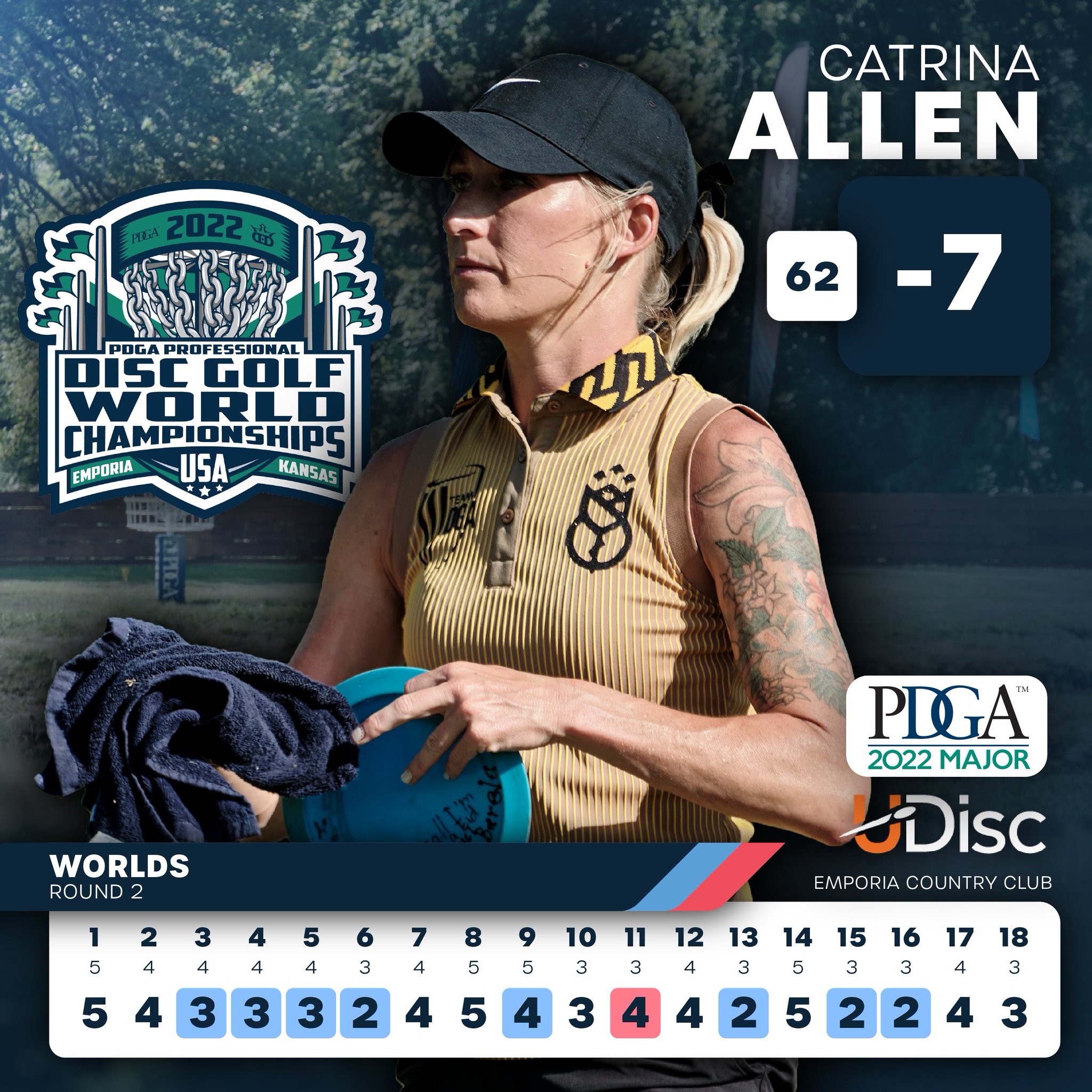 Disc Golf Pro Tour on Twitter "Catrina Allen shoots the hot round of 7 to move 22 spots up the
