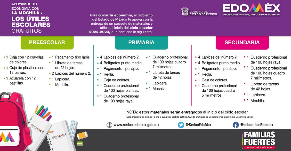 secti_edomex's tweet photo. El @Edomex continúa apoyando la economía de las familias mexiquenses a través del Programa Familias Fuertes con #ÚtilesEscolaresEdoméx, para las y los estudiantes de educación básica de los Subsistemas Estatal y Federalizado.
Conoce la información en 👉 https://t.co/WijTgWImDN https://t.co/FlU0XRGlhS