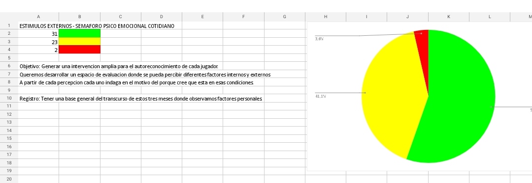 gabobonari's tweet photo. Para intervenir y dar una orientación 📊
"Hay que generar nuestros propios datos y evidencias para dar respuestas como así también soluciones y alternativas".
@Victorcuellar40 
Muchas gracias!! https://t.co/D1hOIKdluO