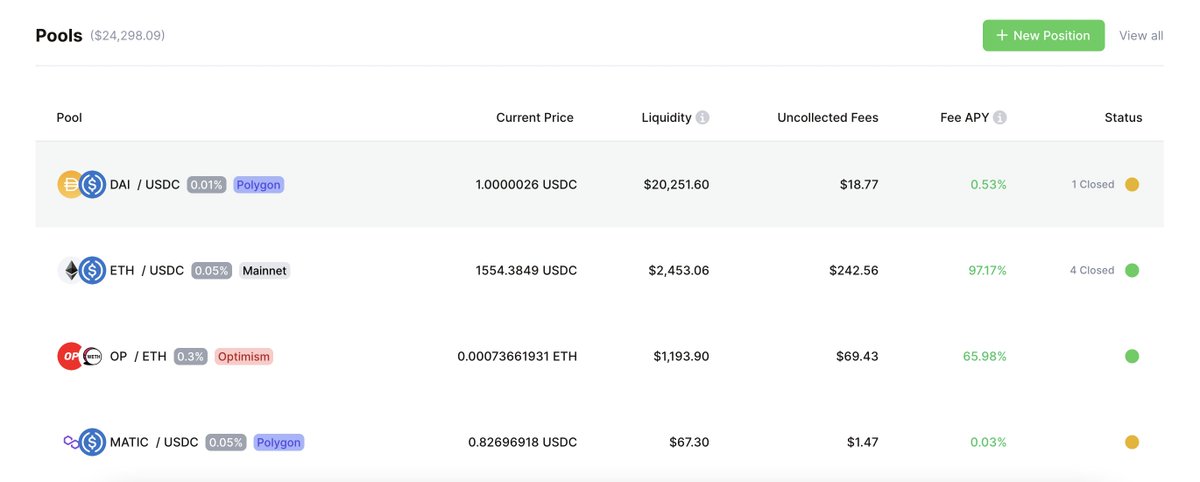 Seedle Finance tweet media