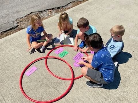 MichiganAvenueE's tweet photo. Today Mrs. Allen's Second Grade class used Venn Diagrams to compare and contrast ants and aphids.
#growingstudentsbuildingfutures #masrocks https://t.co/2nseEKv6EB