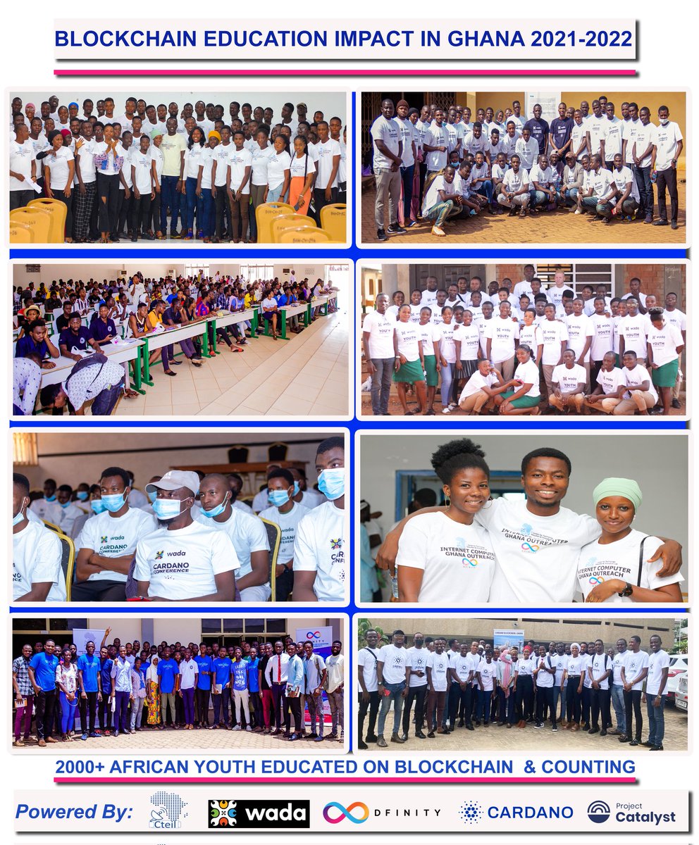 Jerrybnj's tweet photo. It has been 2 great years of Rapid Impact in Ghana and beyond educating and training over 2000 youth on the importance of blockchain technology and the opportunities available!!  Thanks to @wada_org, @dfinity, @CardanoStiftung, @cteil_gh.. for supporting me make this possible ☺ https://t.co/fhlkt7EWR9