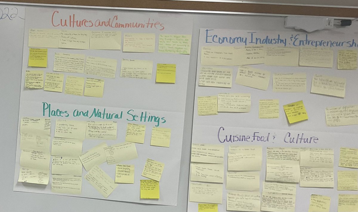Ashley Giles (@readersrwriters) on Twitter photo Odell Learning Walks have been insightful <a href="/Nimitz9_AISD/">Nimitz Ninth Grade School</a> <a href="/NimitzHS_AISD/">Nimitz High School</a> Your work is noticed <a href="/write4lit/">K. Simmons- Literacy Advocate</a> and Dr. Sellers #forstudentsuccess Odell Learning Walks have been insightful <a href="/Nimitz9_AISD/">Nimitz Ninth Grade School</a> <a href="/NimitzHS_AISD/">Nimitz High School</a> Your work is noticed <a href="/write4lit/">K. Simmons- Literacy Advocate</a> and Dr. Sellers #forstudentsuccess